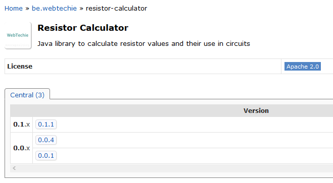 Resistor calculator library in Maven repository