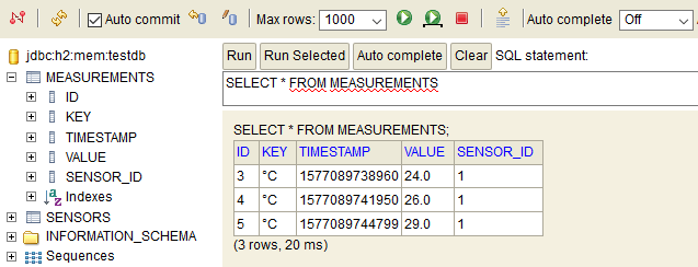 Measurements table in H2 console