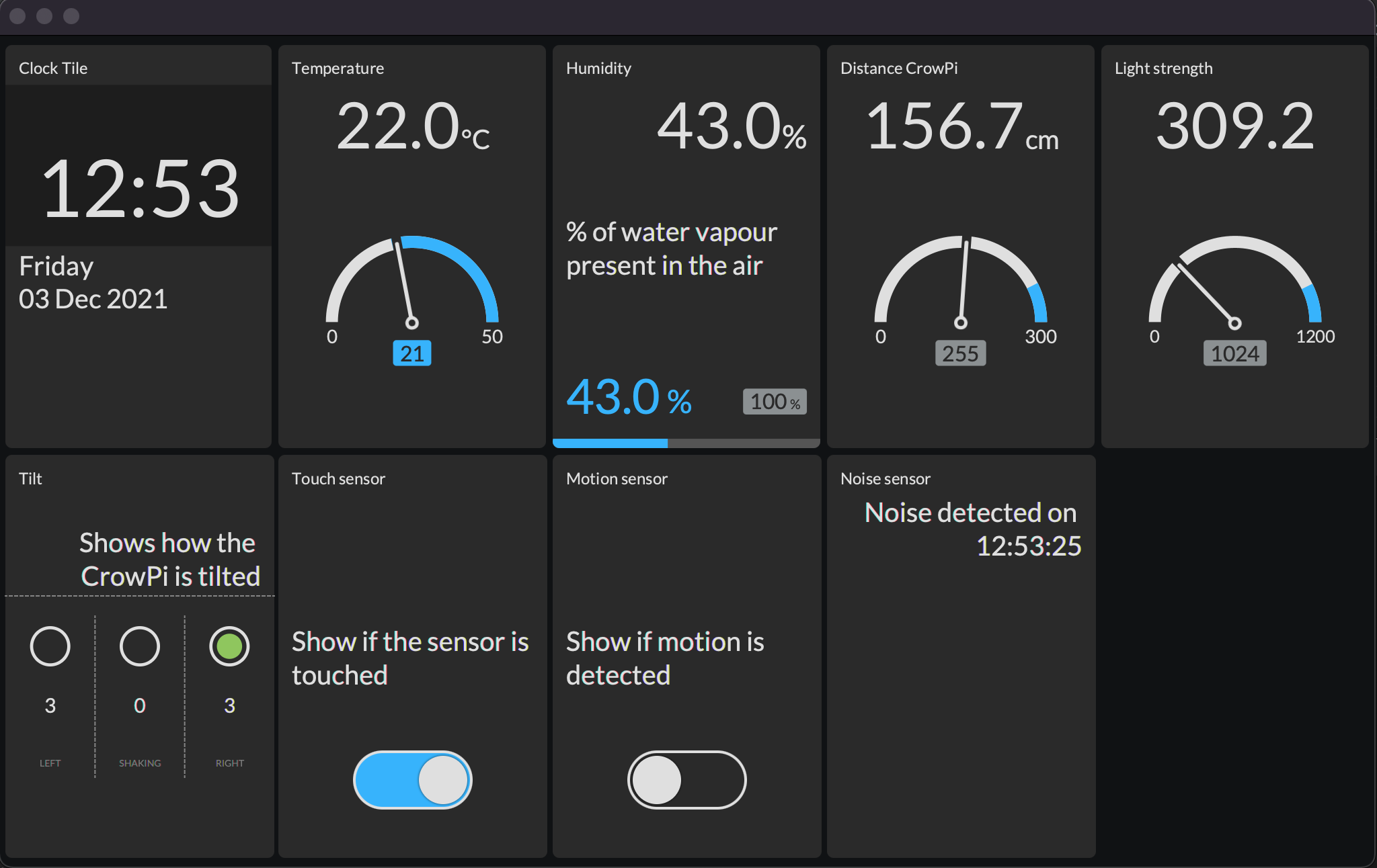 Dashboard application showing the data received from the CrowPi sensors