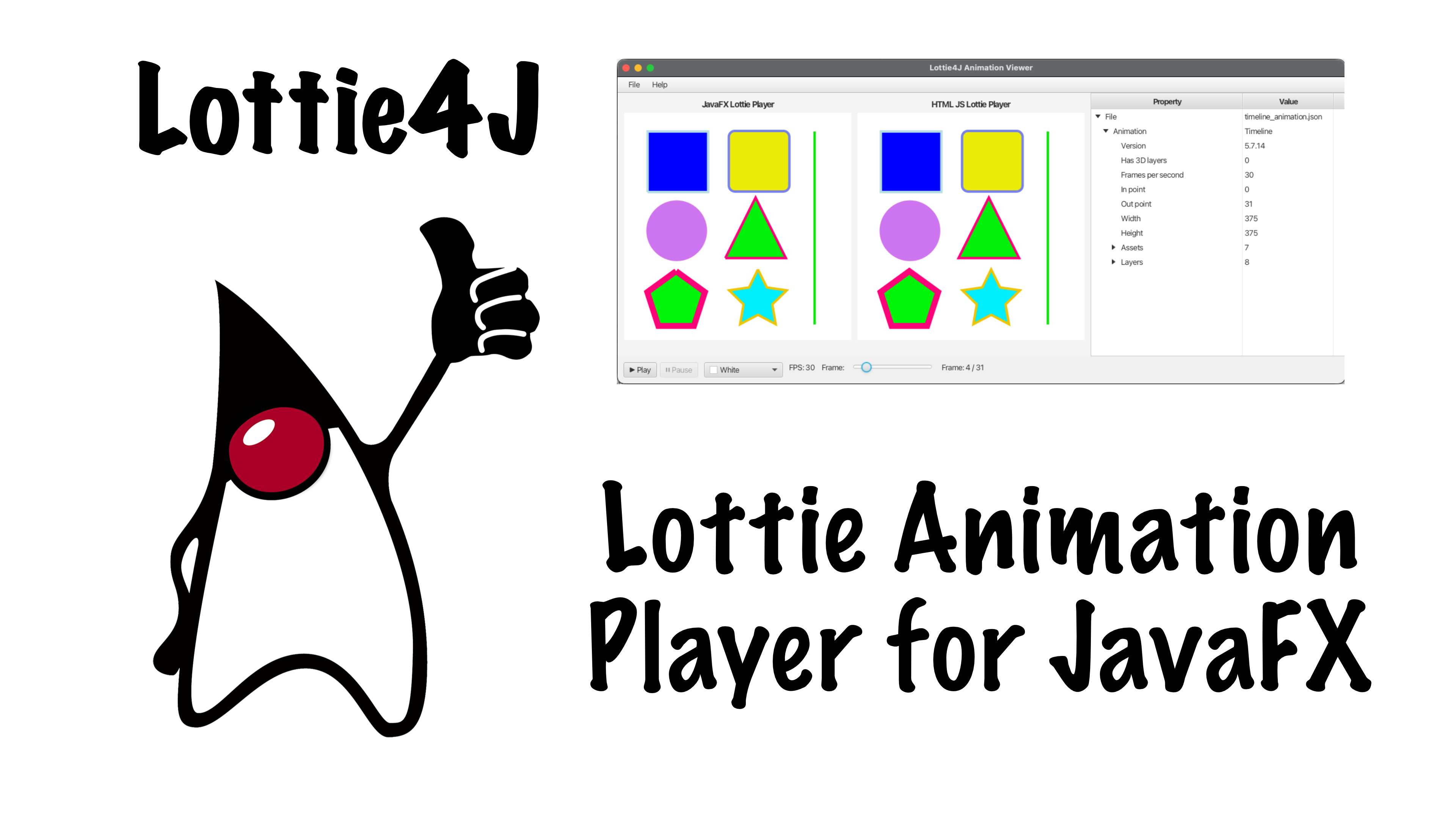 Introducing Lottie4J, a Java(FX) Library to Parse and Play Lottie Animation Files