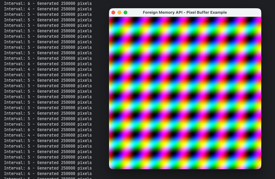 Screenshot of the gradient demo using FFM API