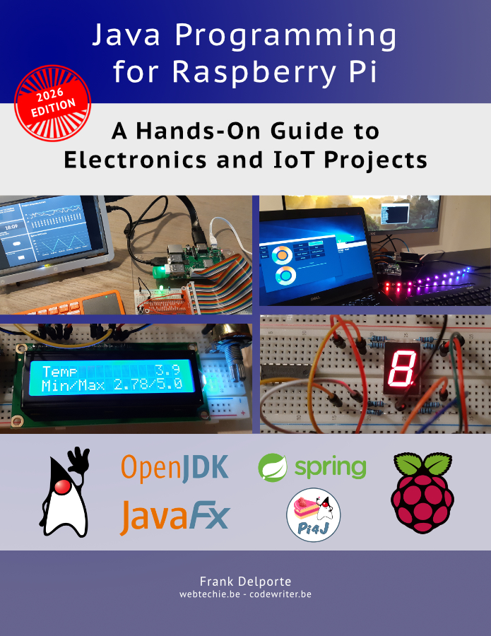 Cover of ebook and paper book 'Getting Started with Java on the Raspberry Pi'