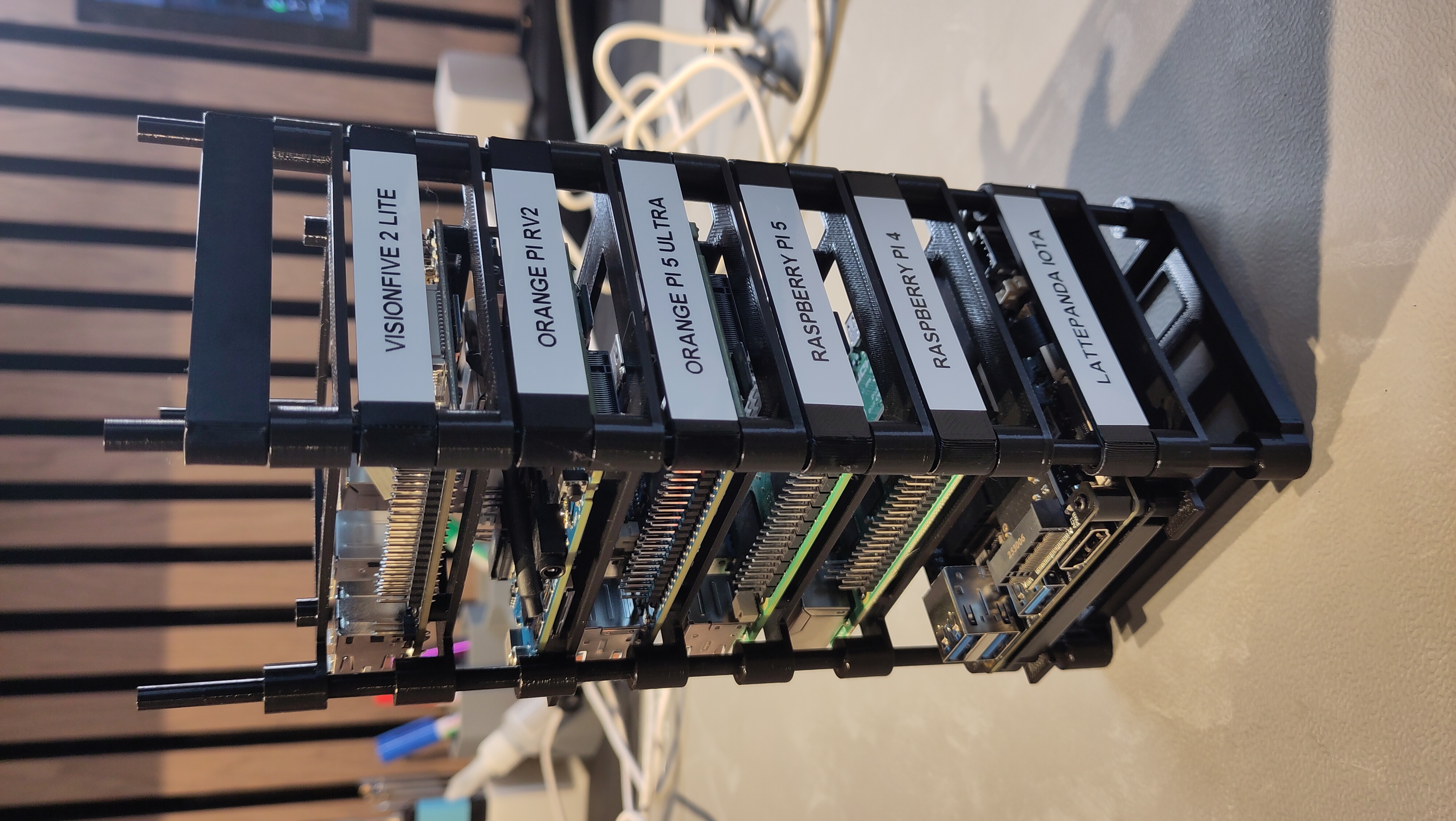 JavaOnSingleBoardComputers